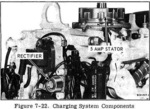 Charging system components