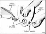 Pivot Shaft Splines and Lower Thrust Washer