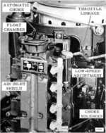 Carburetor and Choke Assembly