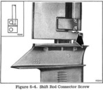 Shift rod connector screw