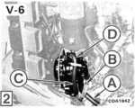 Houses diagram