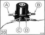 Solenoid