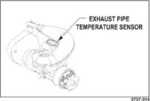 Exhaust pipe temperature sensor