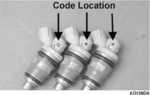 Fuel injectors code location