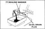 Draining oil