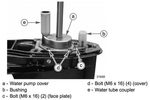 Water pump